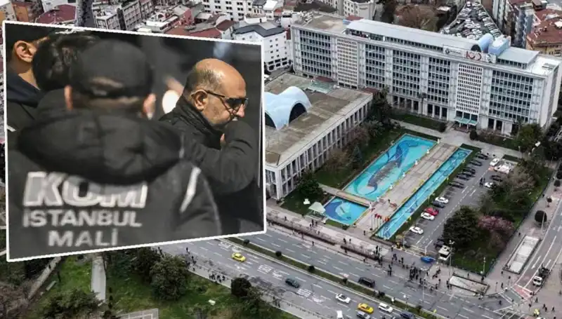 İBB Yolsuzluk Soruşturması: Aziz İhsan Aktaş'ın İtirafı Şok Etti