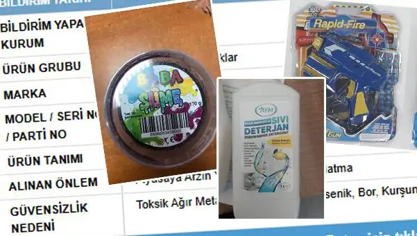 GÜBİS Tarafından İfşa Edilen Ürünler Toplatılmaya Başladı: Piyasa Alarmda!