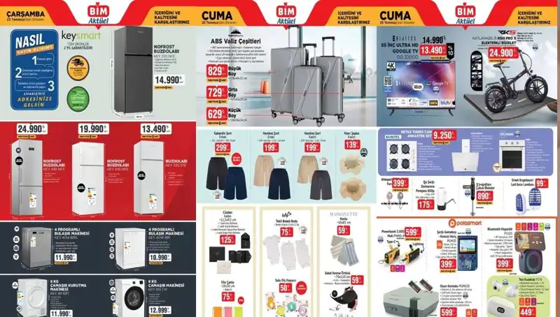 BİM Aktüel Kataloğu ile Cuma Gününe Hazır Mükemmel Fırsatlar
