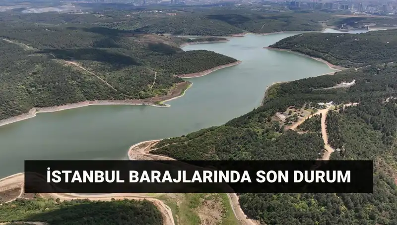 İstanbul'un Barajlarında Son Durum: 3 Mayıs 2023 Raporu