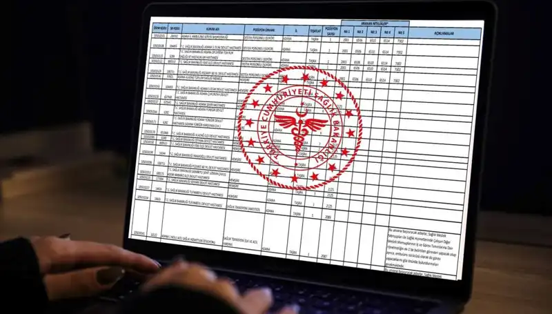 2025’te Sağlık Bakanlığı’ndan 19 Bin Personel Alımı: İşte Detaylar!