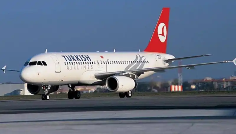 Kötü Hava Koşulları Nedeniyle THY Trabzon ve Rize Seferlerini İptal Etti