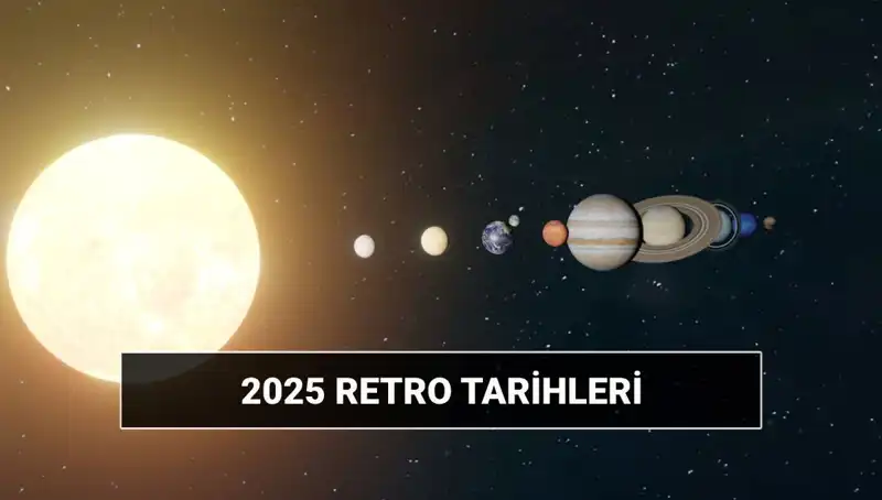 Astrolojide Retro: 2025 Yılında Yaşanacak Retro Dönemleri