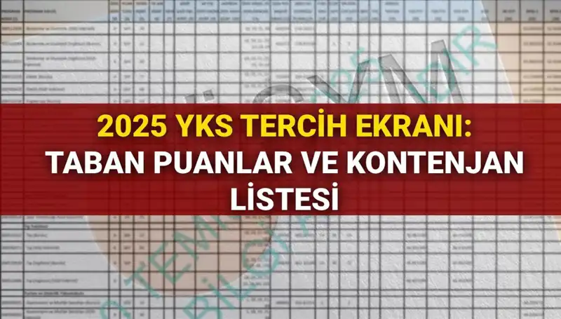 YKS 2025 Tercih Süreci Başladı: Taban Puanlar ve Kontenjanlar Açıklandı!
