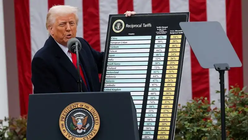 ABD Borsasında Sert Düşüş: Trump Hastanın Durumunu Açıkladı!